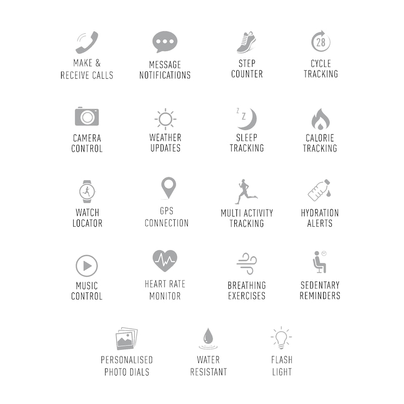 Main Image 4 of Reflex Active Series 17 Pink Strap Smart Watch & True Wireless Sound Earbud Set