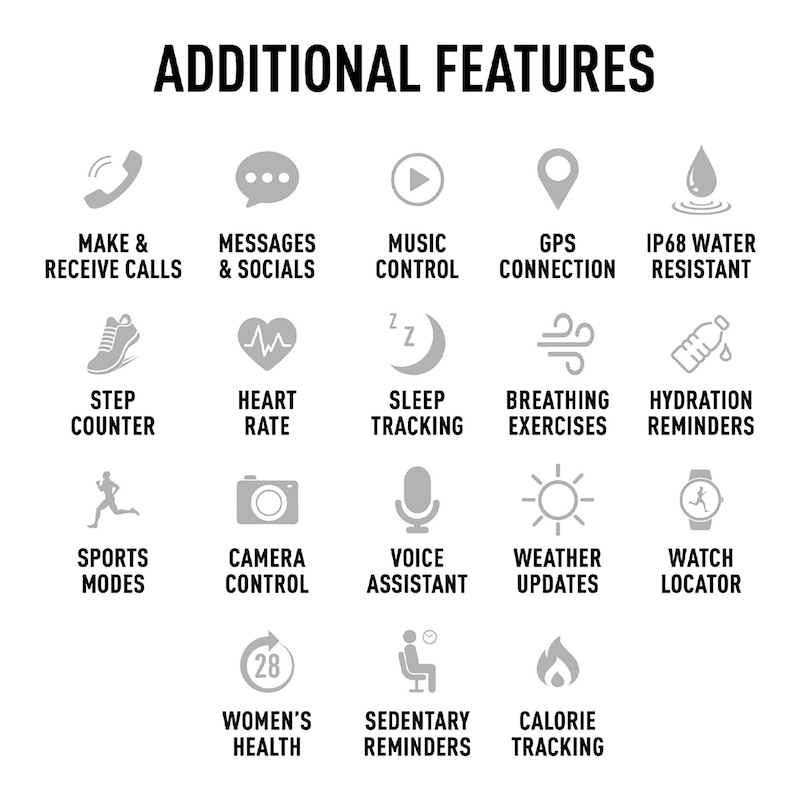 Main Image 5 of Reflex Active Spectra AMOLED Display Pink Silicone Strap Smartwatch