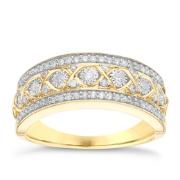 9ct Yellow Gold 0.25ct Diamond Eternity Ring