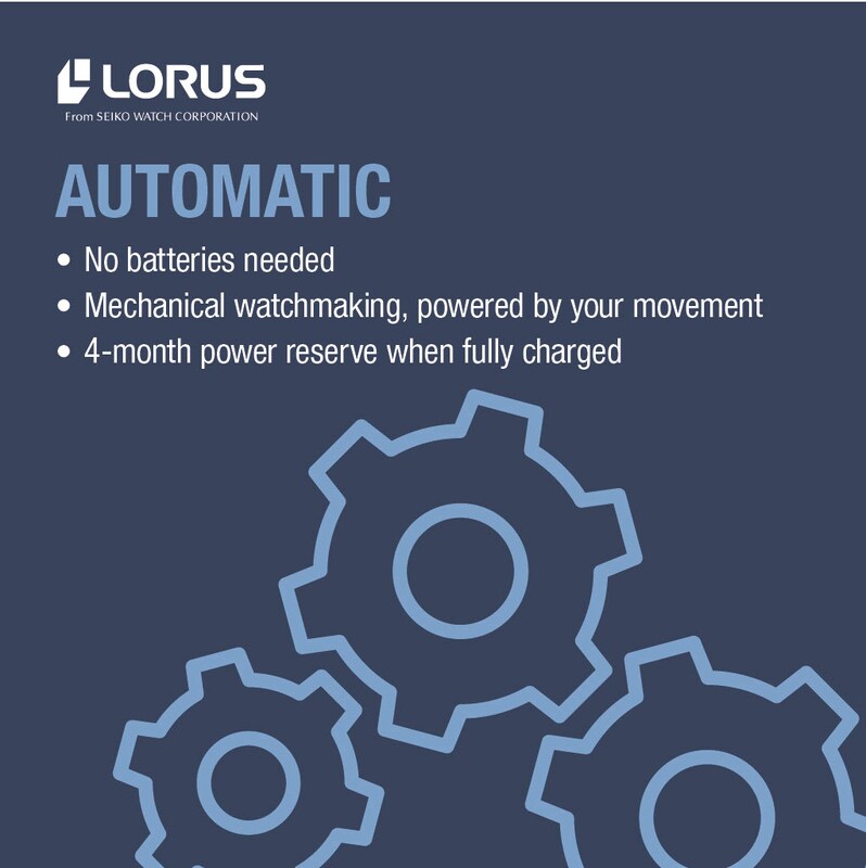 Main Image 6 of Lorus Military Automatic Black Fabric Watch