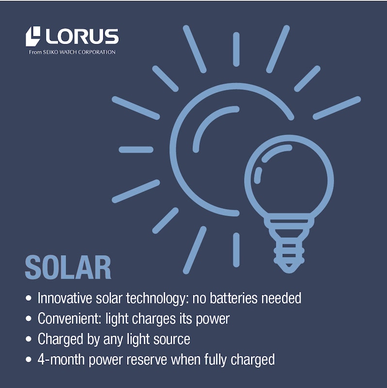 Main Image 3 of Lorus Solar Men's Chronograph Green Dial Stainless Steel Bracelet Watch