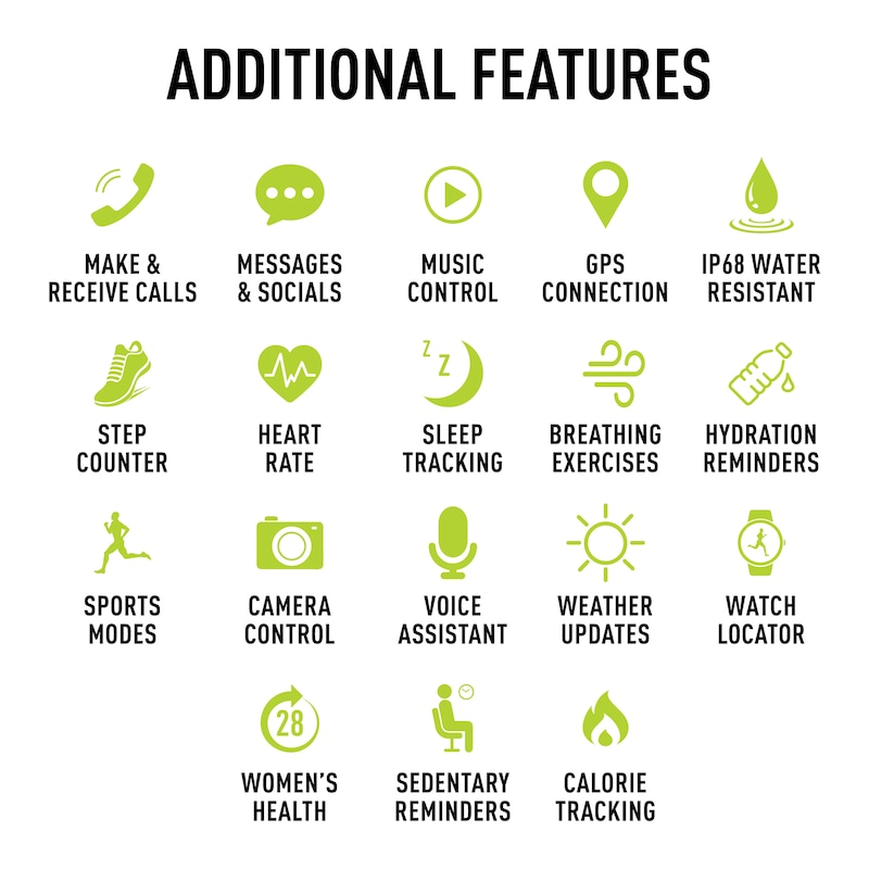 Main Image 5 of Reflex Active Amoled Series 29 Black Smart Calling Watch